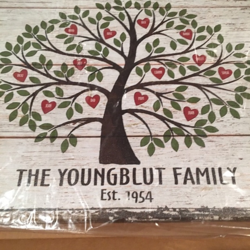 My family tree. Almost cheaper by the dozen